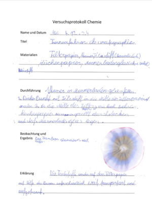 Versuchsprotokoll-Alex.
Chemie beschreibt die Welt der Stoffe. Wir haben verschiedene Trennverfahren kennen gelernt, mit welchen sich Stoffe in ihre Bestandteile zerlegen lassen. Ein Schüler möchte mit seinem Versuchsprotokoll das Experiment der Chromatographie vorstellen, wo ein wasserlöslicher, schwarzer Filzstift in seine Bestandfarbstoffe aufgeteilt wird. alex