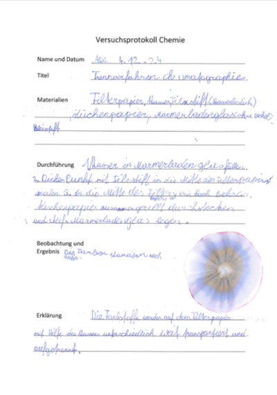 Versuchsprotokoll-Alex. Chemie beschreibt die Welt der Stoffe. Wir haben verschiedene Trennverfahren kennen gelernt, mit welchen sich Stoffe in ihre Bestandteile zerlegen lassen. Ein Schüler möchte mit seinem Versuchsprotokoll das Experiment der Chromatographie vorstellen, wo ein wasserlöslicher, schwarzer Filzstift in seine Bestandfarbstoffe aufgeteilt wird csm_alex_8843fa57ca