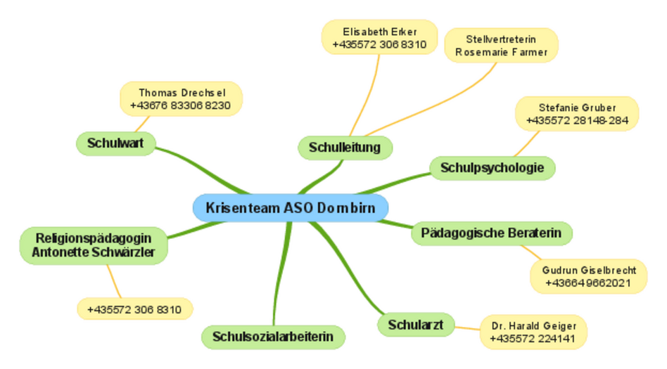 csm_krisenteam_ee7db2c928